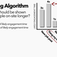 A hypothetical distribution based on interviews with platform engineers.